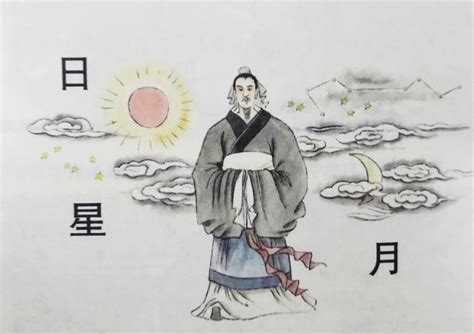 天地人三才|蒙培元：天地人三才之道——《易传》